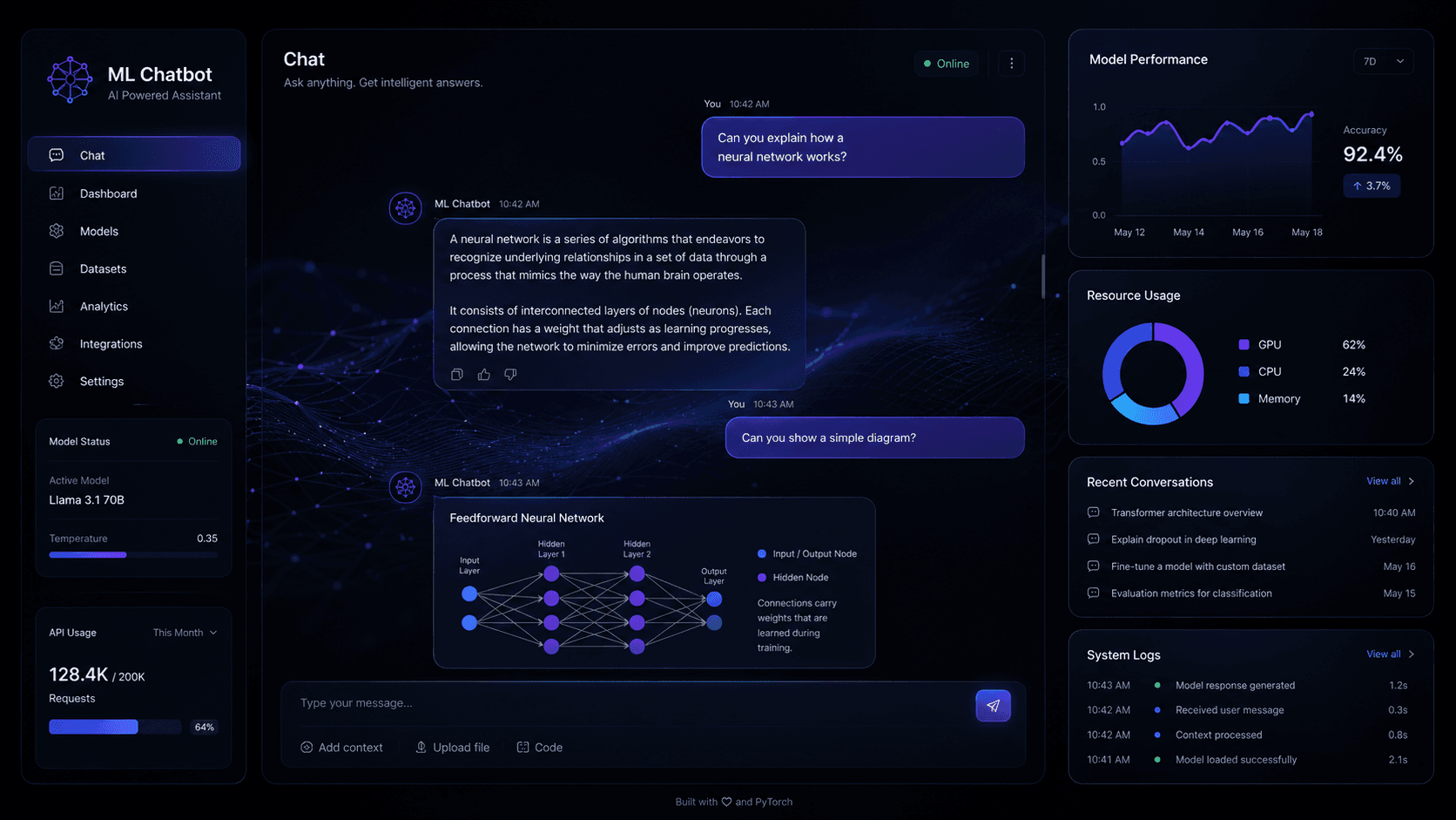 ML Chatbot